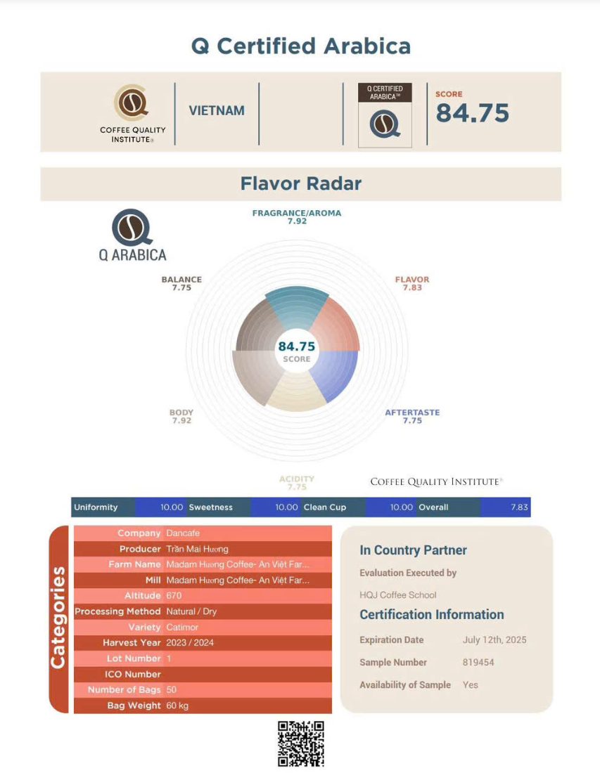 Q Certified Arabica 84.75 score sheet